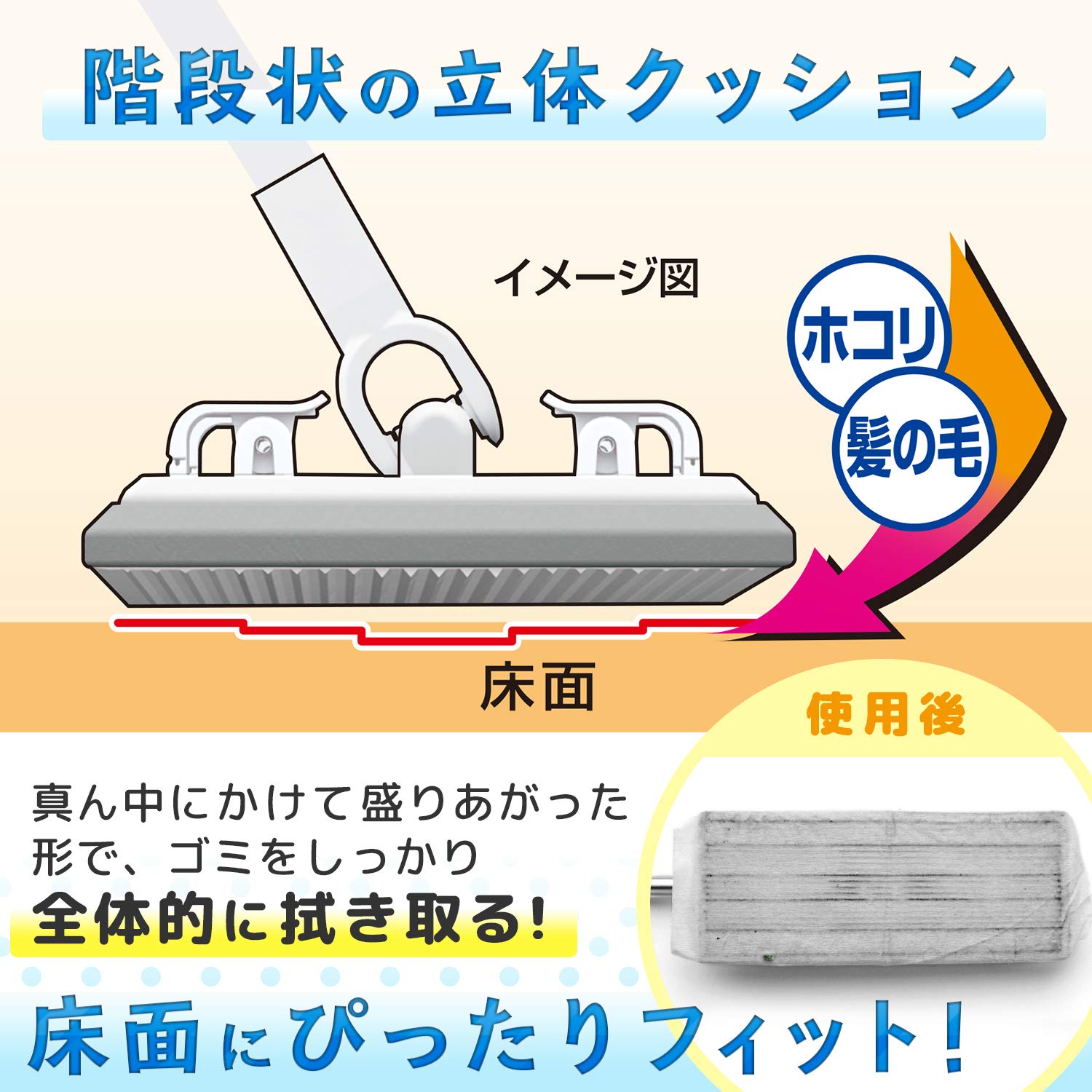 音源色々持ってます^ ^ ヒューズ電源取り出しコード アソート | カー用品のセイワ